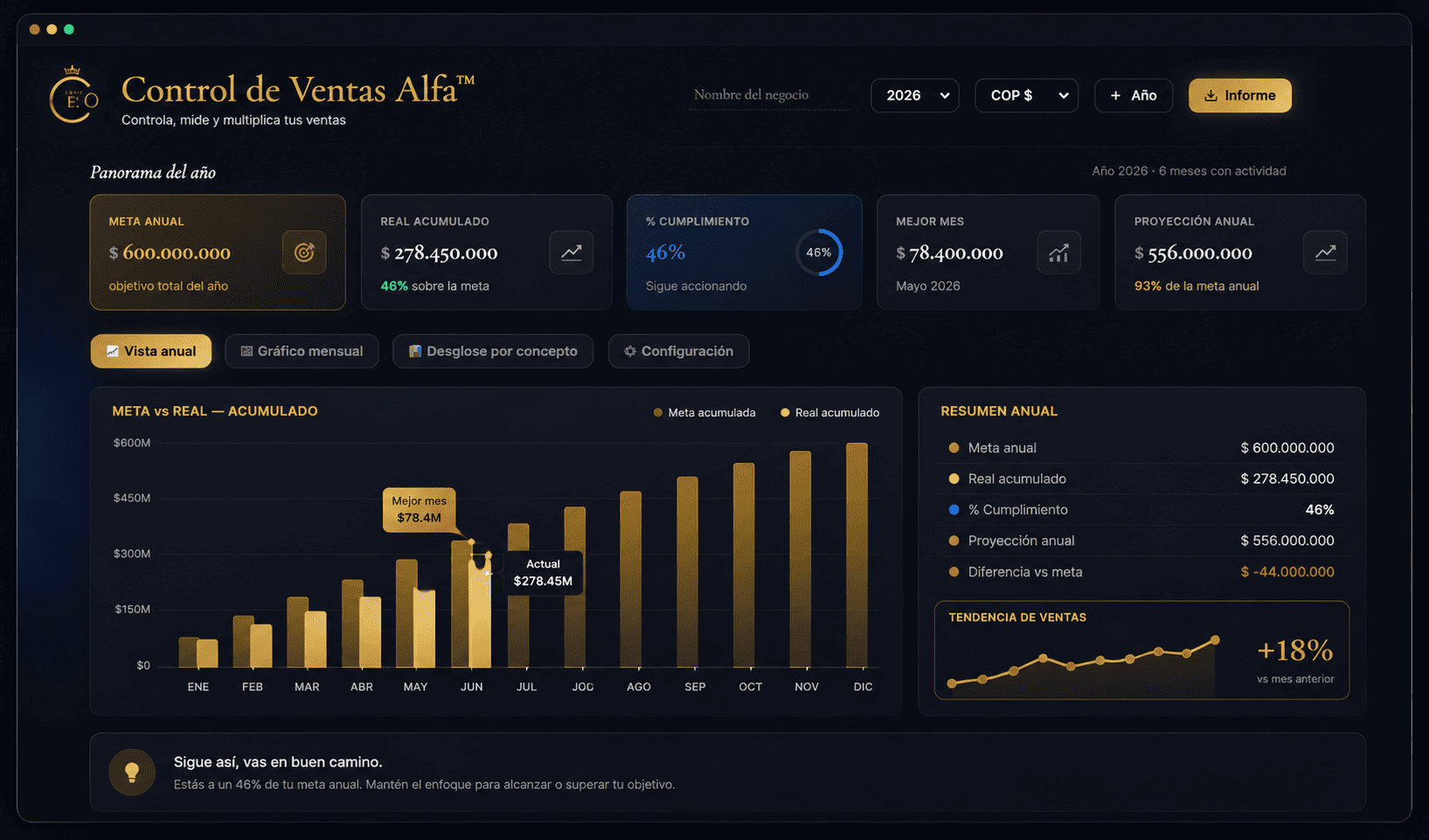 Control de Ventas Alfa™
