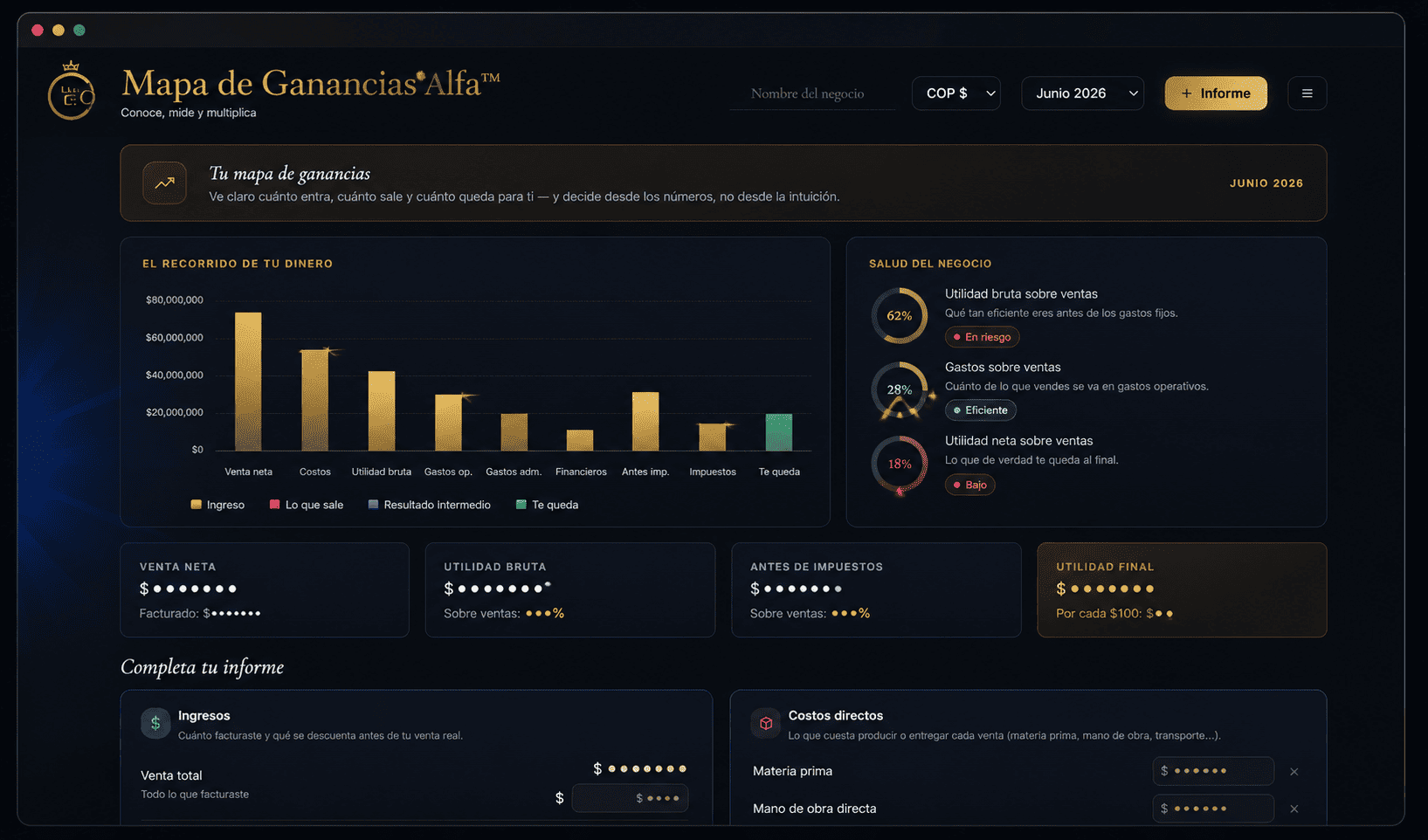 Mapa de Ganancias Alfa™