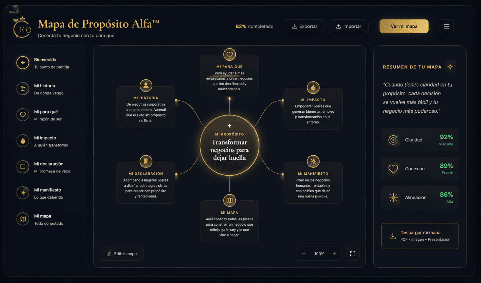 Mapa de Propósito Alfa™