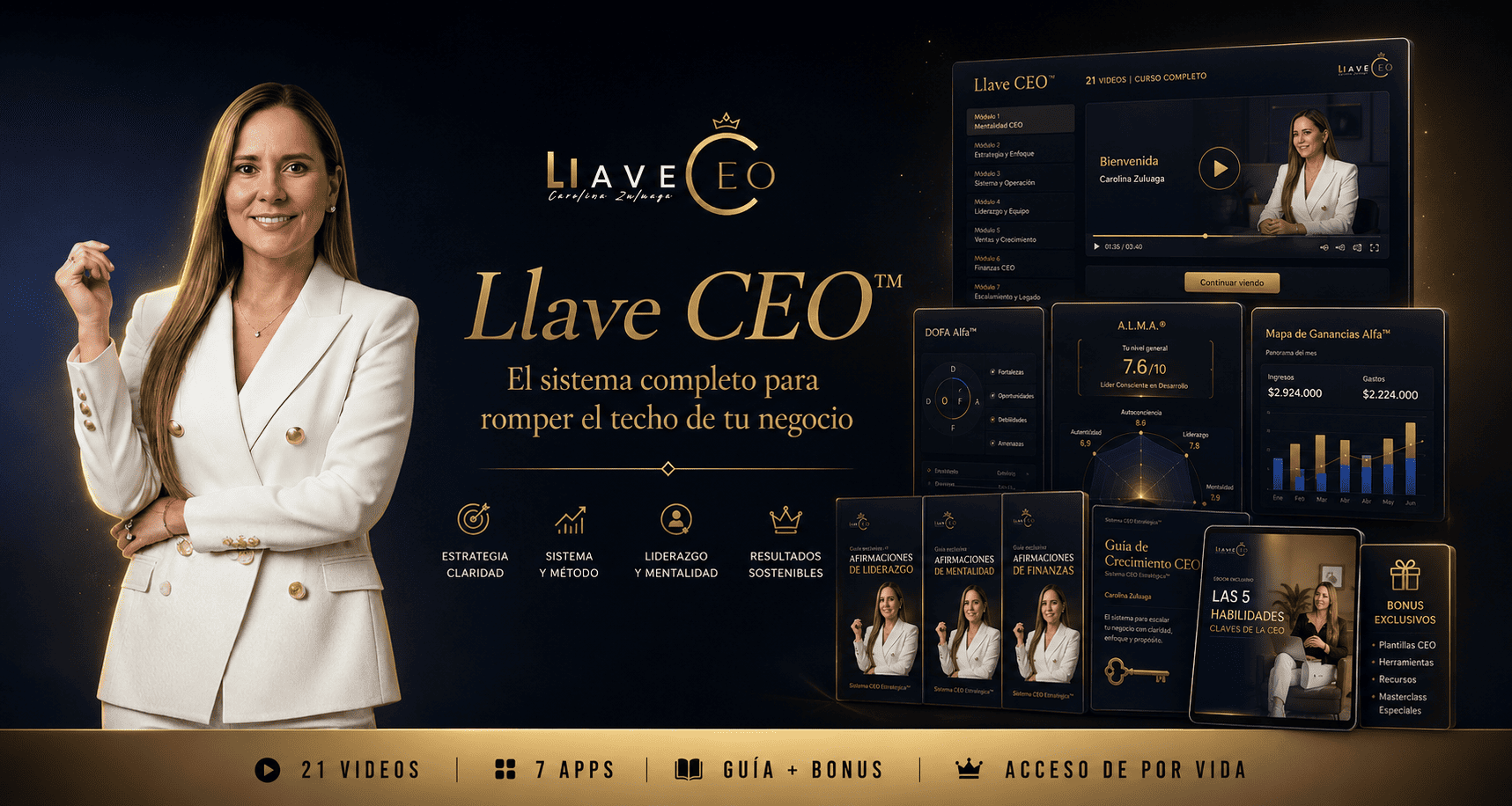 Llave CEO™ — Todo lo que incluye el sistema completo